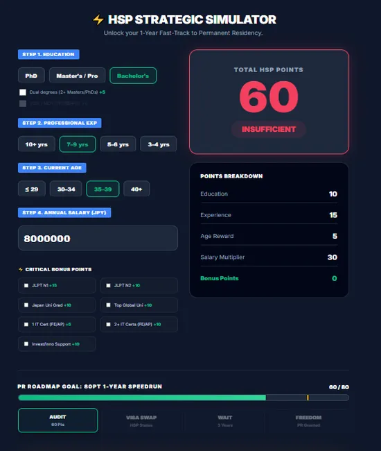 HSP Visa Simulator